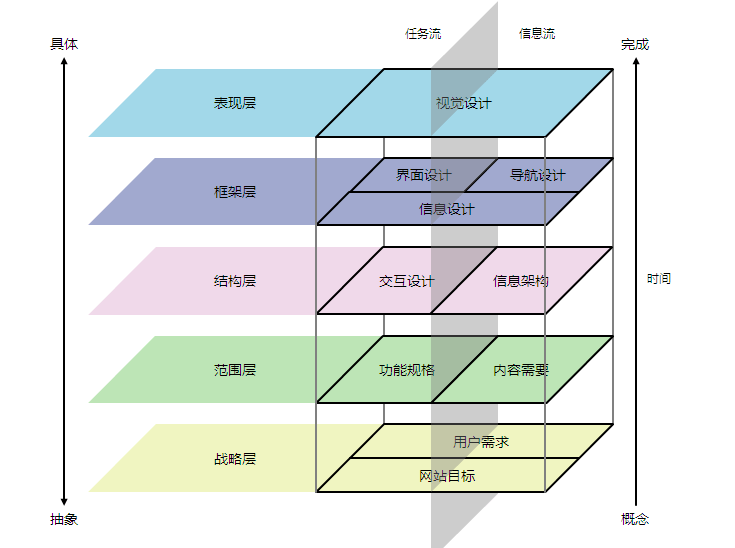 示意图.png